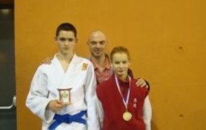 Circuit minime n°4 : Hugo et Alex encore au sommet