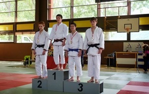 ALEXANDRE AUDIBERT AUX CHAMPIONNATS SUISSE