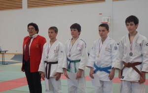 CHAMPIONNAT DE HAUTE-SAVOIE ET COUPE NE WAZA