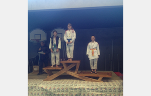 COUPE DEPARTEMENTALE BENJAMIN : ESTELLA 2ème