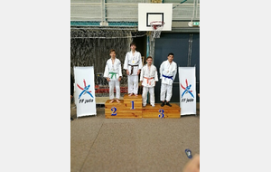 Coupe régionale Minime à La Motte Servolex Ludovic 1er et Mamy Niaina 5ème