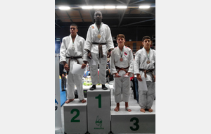 Critérium Auvergne Rhône-Alpes cadet Junior Zang 1er