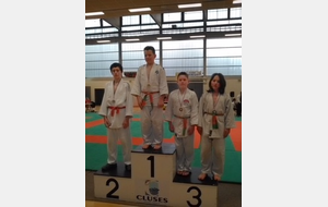 4ème étape-Circuit Départemental Benjamins (ce samedi 31/03 après -midi)