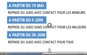 Réouverture du club le Mercredi 19 Mai