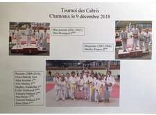 Tournois mini et poussins de Chamonix 09-12-2018